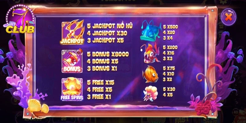 Khuyến mãi hấp dẫn dành riêng cho người chơi mới tham gia.